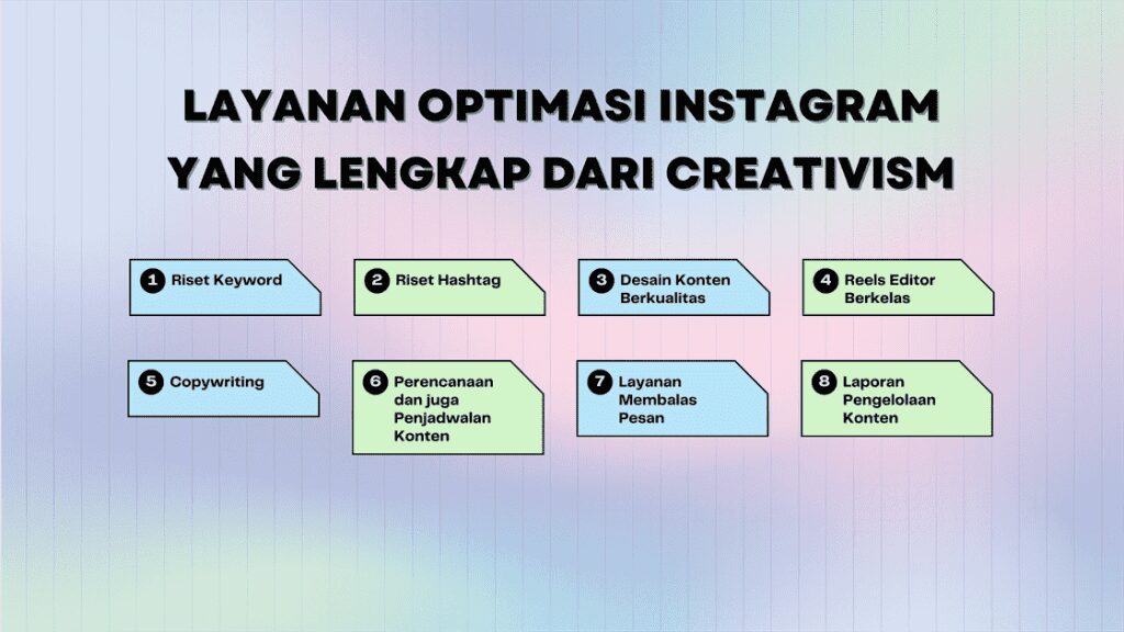 Layanan Optimasi Instagram dari Creativism