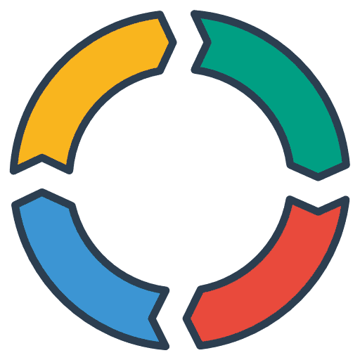 Alur Kerja Jasa Kreator Konten