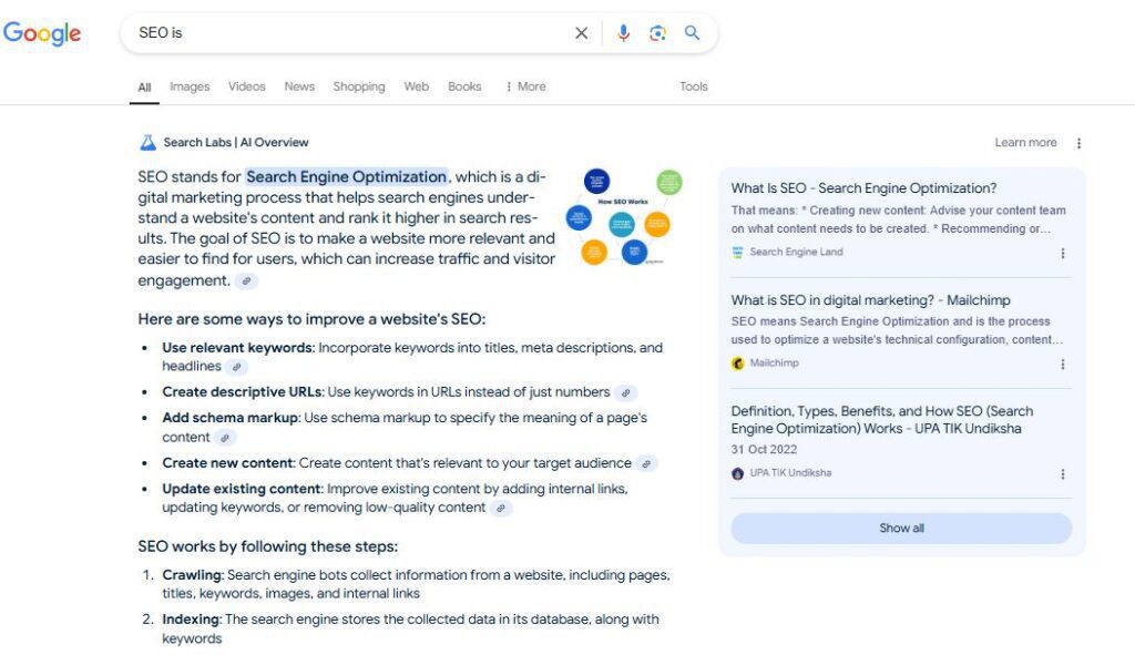 Google Menerapkan AI di dalam SERP