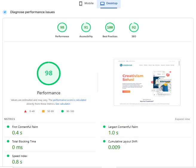 Google Pagespeed Insight Creativism Desktop November 2025