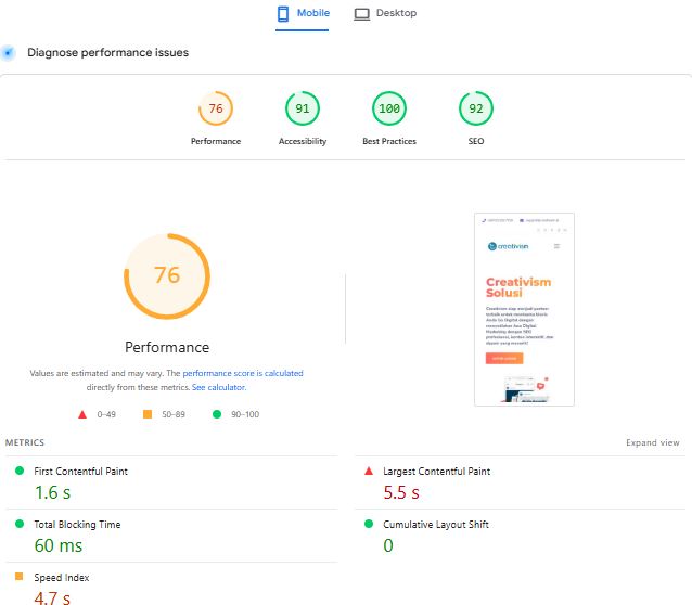 Google Pagespeed Insight Creativism November 2025