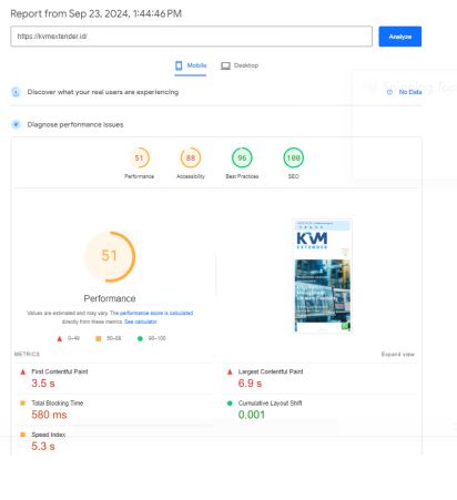 Page Speed Insights KVM Extender Sebelum DIberikan Optimasi