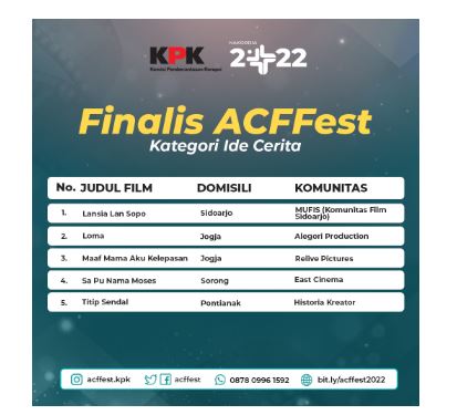 Acffest_Finalis Ide Cerita