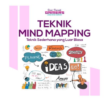 Konten edukatif 'Mind Mapping' - memberikan tools praktis untuk orang tua memahami anak gamer.JPG