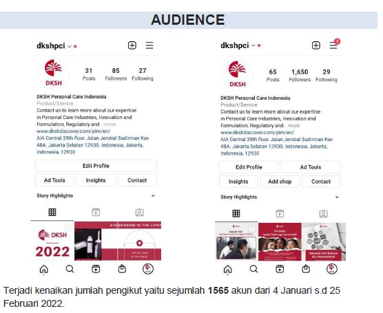 Kenaikan Engagement DKSH