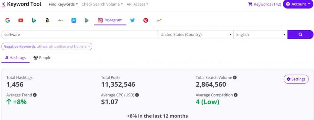 Tools untuk Mencari Hashtag dengan Search Volume Tinggi