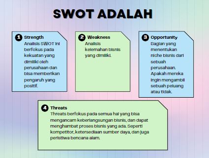SWOT adalah bagian dari analisa bisnis yang menjelaskan tentang potensi bisnis terhadap 4 poin