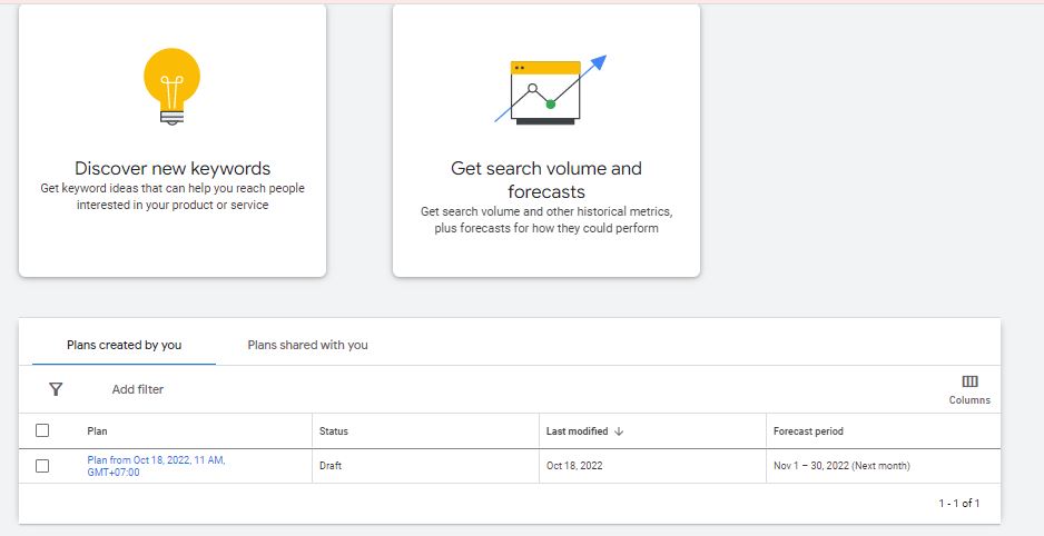 Google Keyword Planner
