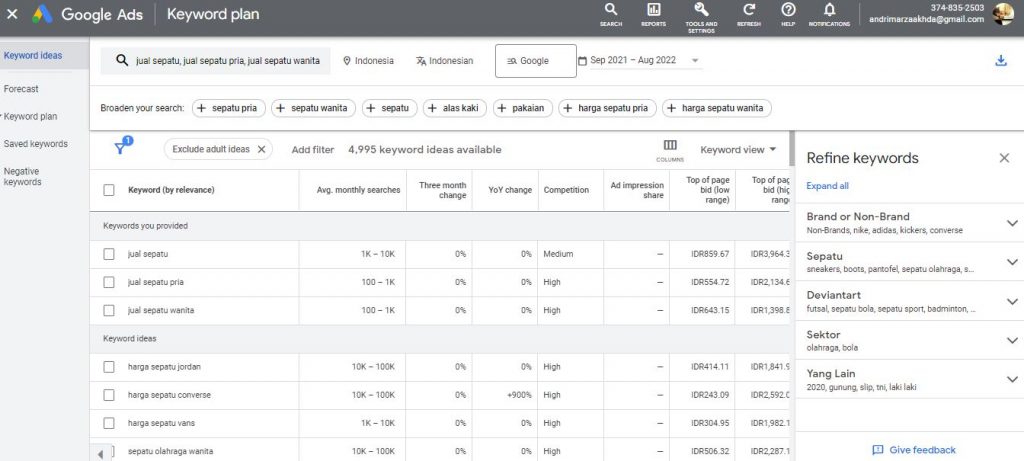 Panduan Lengkap Local SEO Riset Keyword