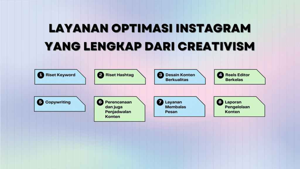 Layanan Jasa Konten Instagram