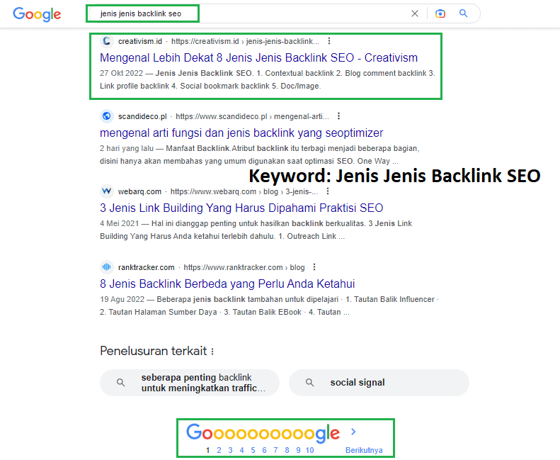 Portofolio Agency SEO Bandung Terbaik