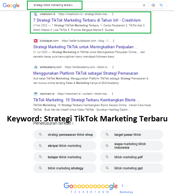 Keyword Strategi TikTok Marketing Terbaru