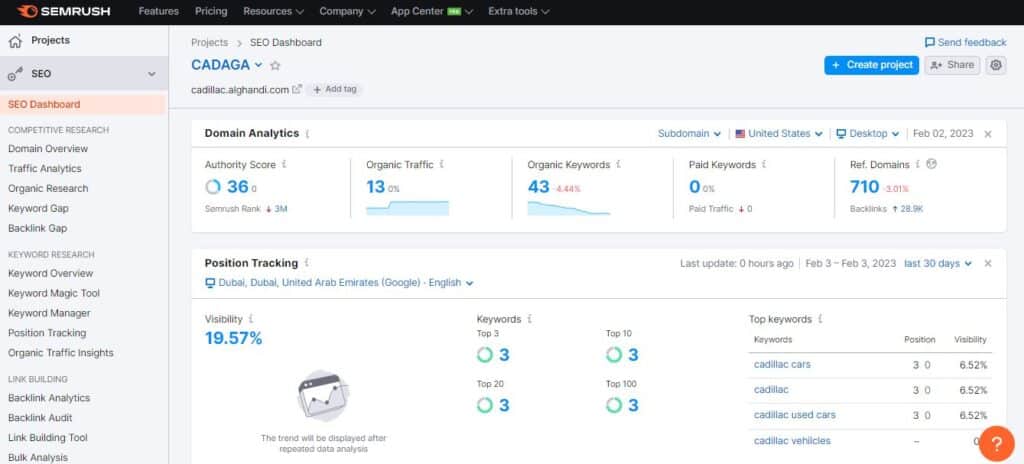Jenis Tools Digital Marketing untuk Keperluan SEO
