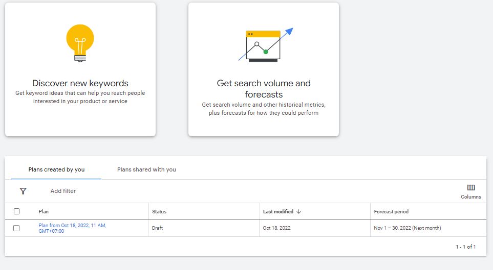 Roadmap SEO Sederhana Dimulai dari Belajar Riset Keyword