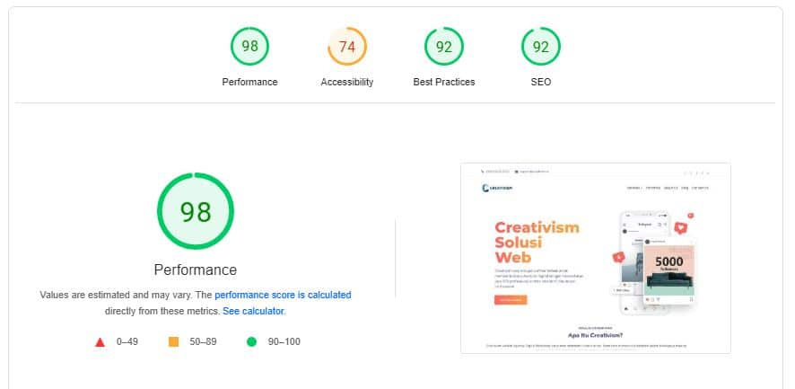 Performa Website Creativism