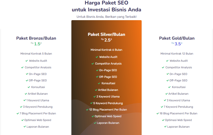 Harga Jasa SEO Creativism