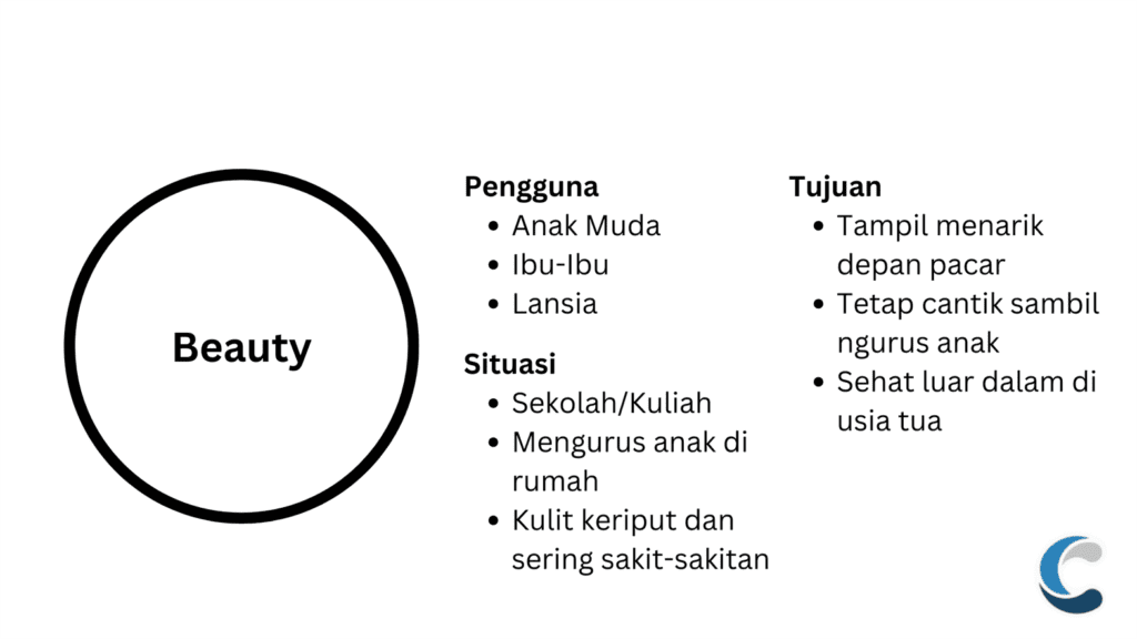 Cara Mengembangkan Ide untuk Konten Instagram