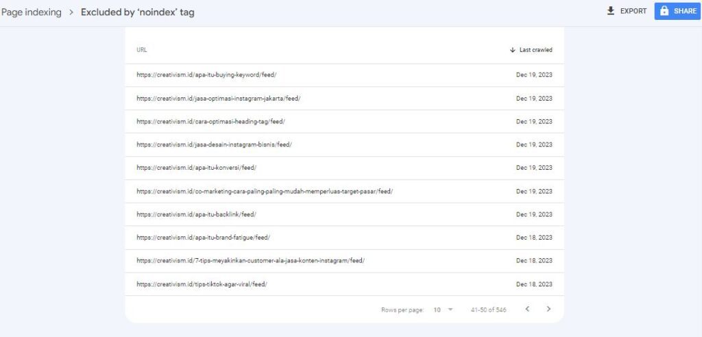 Contoh URL Website yang Tidak Perlu Diindex