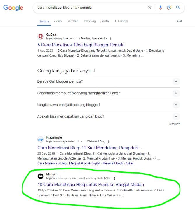 Keyword Cara Monetisasi Blog untuk Pemula