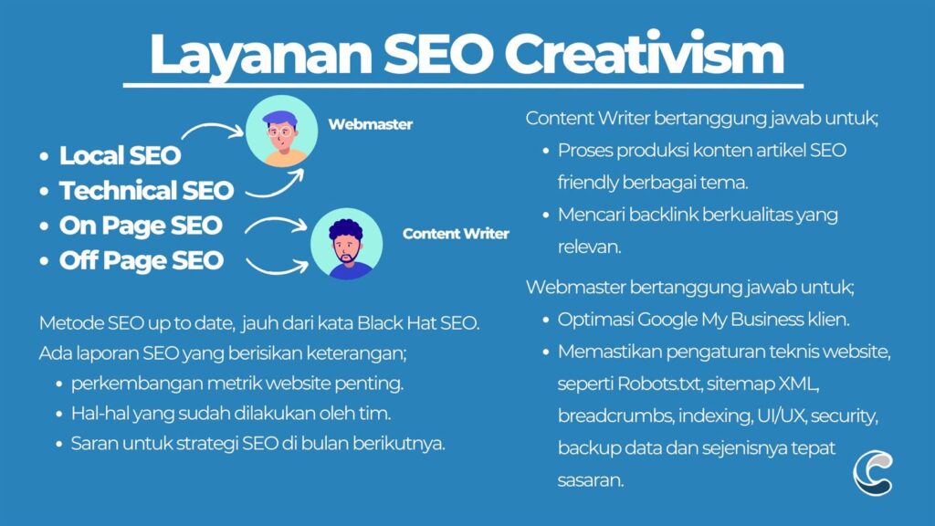 Detail Layanan Agency SEO Creativism