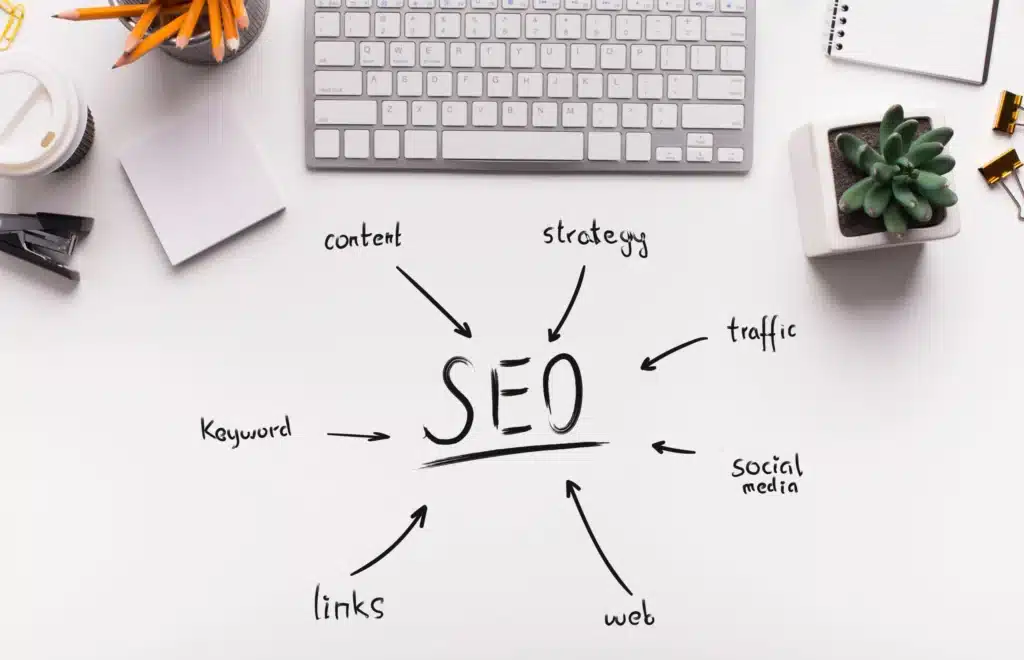 Agency SEO Jakarta Creativism Menggunakan Metode SEO Up To Date
