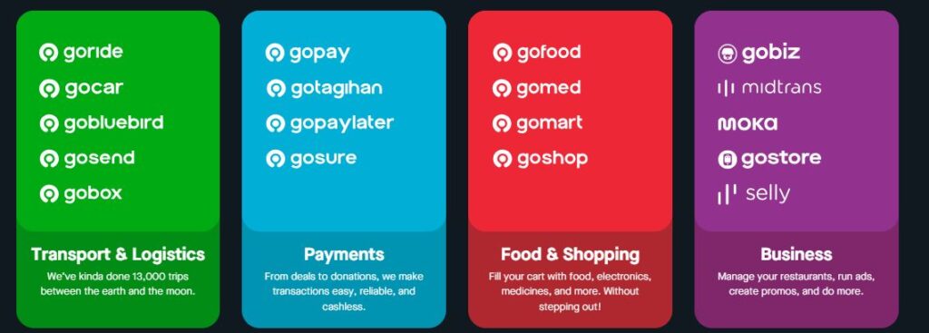 Tagline Pasti Ada Jalan Memudahkan Gojek Lakukan Pelebaran Sayap Layanan Bisnis