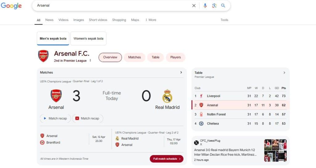 Daftar Topik Blog Ramai Dicari Pengguna Internet, Nomor 1 adalah Sepak Bola
