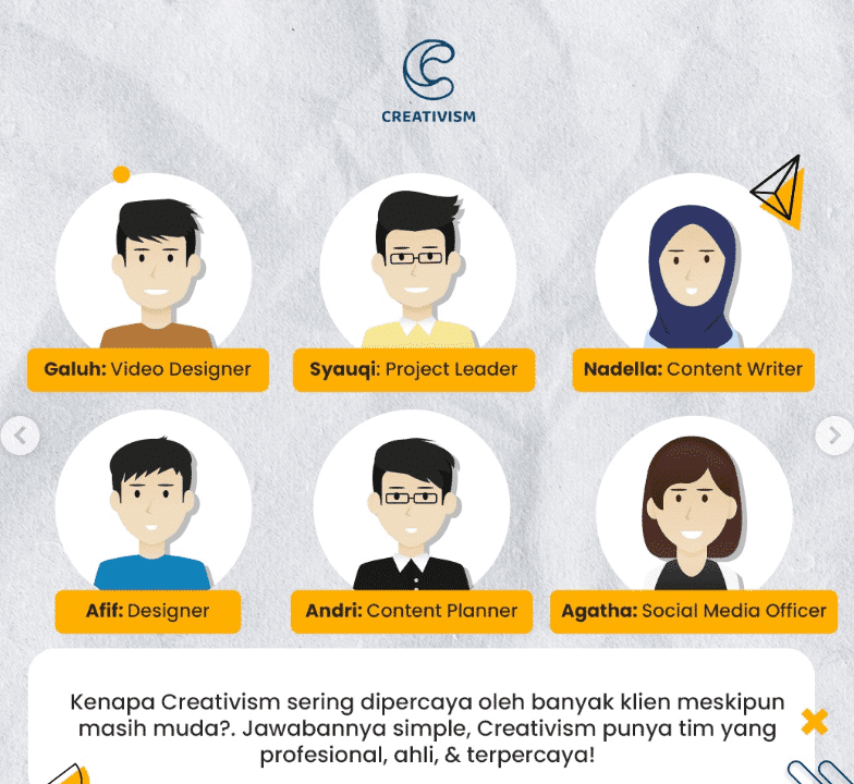 Tim Profesional Creativism